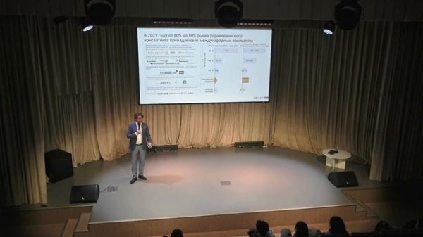 ИЗМЕНЕНИЕ НА РЫНКЕ КОНСТАЛТИНГА, БУДУЩЕЕ И ТРЕНДЫ | SBS CONSULTING | Форум HSE BC 2023