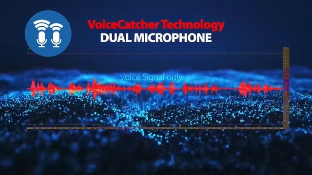 Dahua TIOC Advanced 2.0 Full Color Active Deterrence Wizsense IP Camera Demo смотреть онлайн