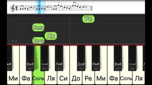 Можно ли за 5 минут научиться играть «Happy birthday to you»?
