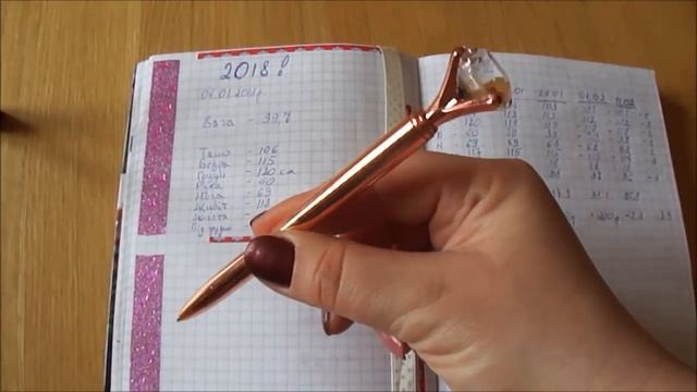 Как я худею Мой вес Видеодневник похудения 5 неделя смотреть онлайн