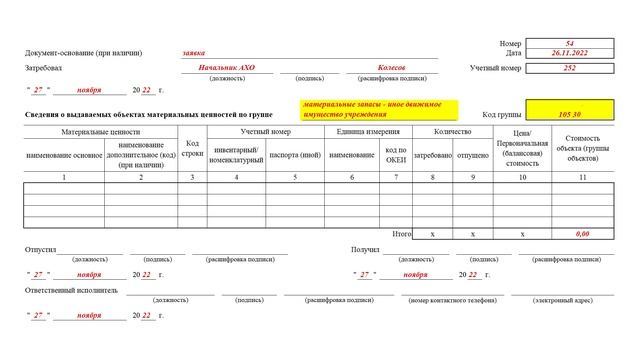Руководство к Совершенству