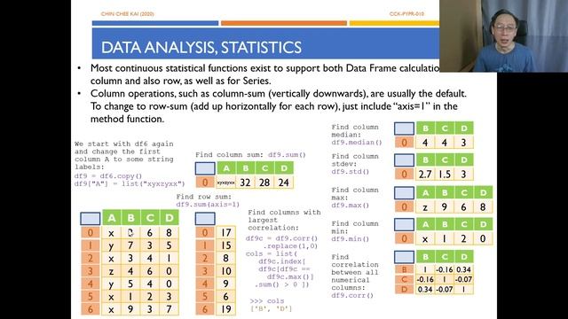 Python Programming - Data Analytics T09 - Statistics (Part 1/6) смотреть онлайн