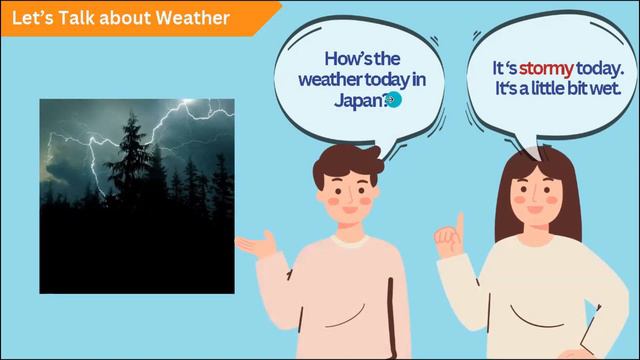 3rd Grade | Weather | Vocabulary смотреть онлайн