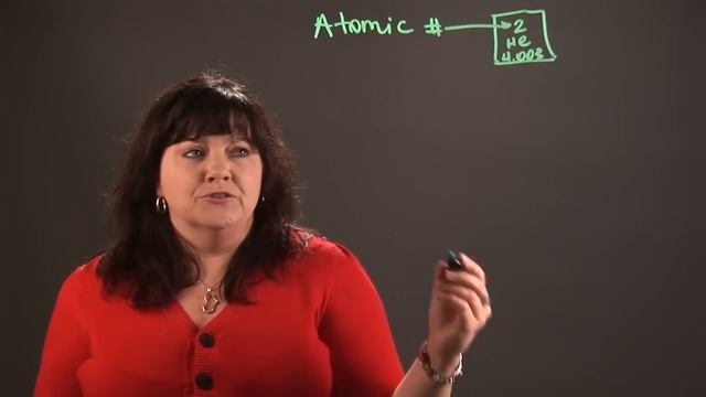 How to Calculate the Ionization Energy of Atoms : Chemistry and Physics Calculations смотреть онлайн