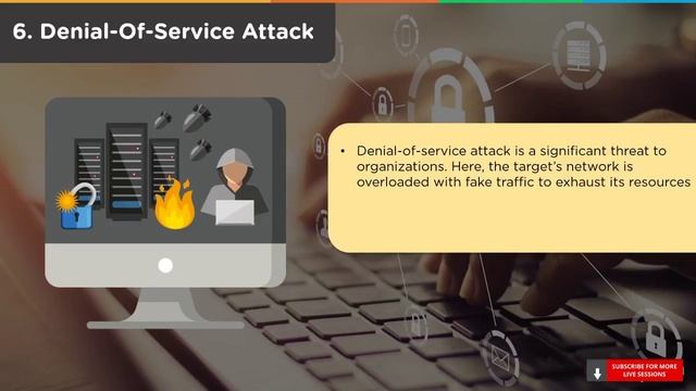 Top Cybersecurity Threats | Types of Cyberattacks | Cybersecurity Course for Beginners | Simplilear смотреть онлайн