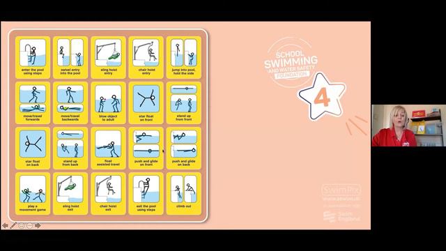 Using Swim Pix in the School Swimming Foundation Awards Swim England Conference 2021 смотреть онлайн