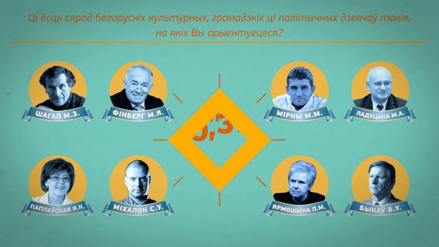 Домрачава, Машэраў, Статкевіч. Апытаньне паказала, хто герой для беларусаў|Герой Беларуси смотреть онлайн
