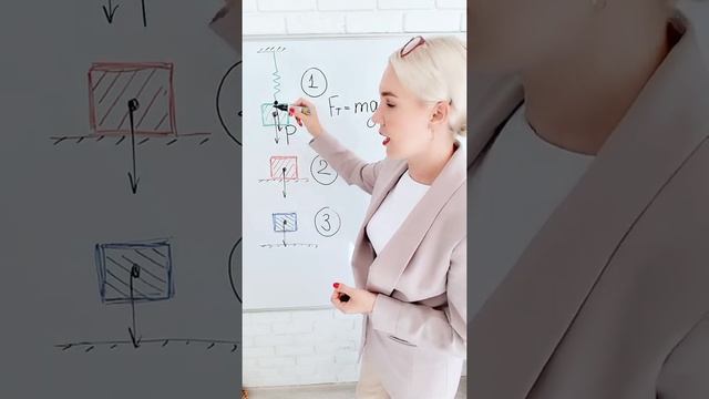 В ЧЕМ же РАЗНИЦА?! СИЛА ТЯЖЕСТИ и ВЕС ТЕЛА смотреть онлайн