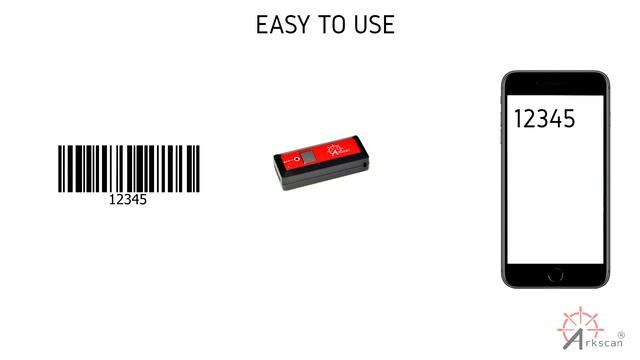 Wireless MINI BARCODE SCANNER for iOS Android Windows Smartphone Tablet - ES301 Overview смотреть онлайн