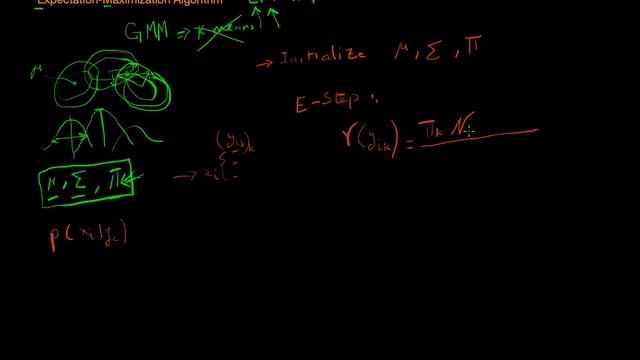 Expectation Maximization Algorithm EM خوارزمية اكسبكتيشن ماكسمايزيشن смотреть онлайн