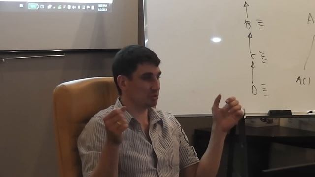 Java Junior February: TDD. Лекция #14 (Часть 2) смотреть онлайн