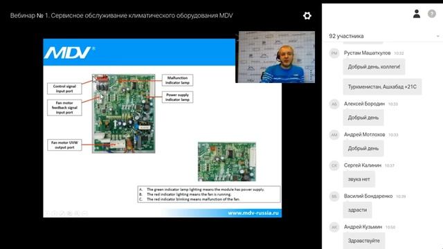 Курс №2. Вебинар №1. Сервисное обслуживание VRF-систем MDV