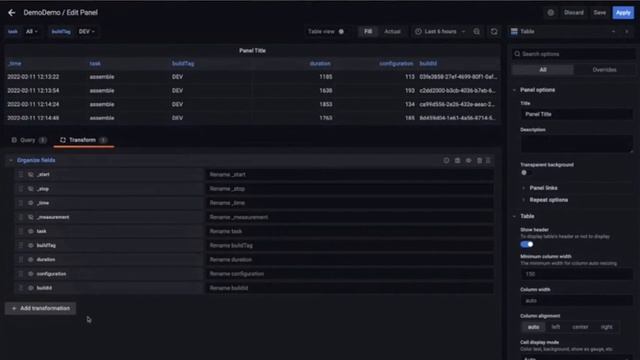 Grafana: визуализируем данные