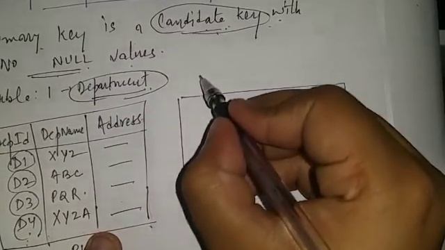 Primary key and Foreign Key in DBMS смотреть онлайн