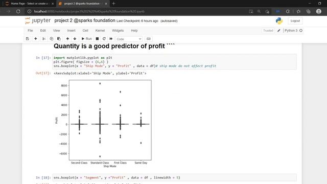 Exploratory Data Analysis using python смотреть онлайн