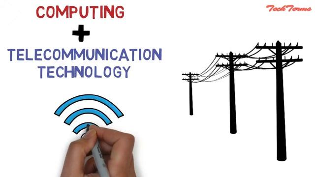 What is Computer Network | TechTerms смотреть онлайн