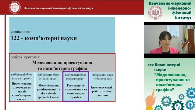 Презентація спеціальностей 2.0: 113 Прикладна математика, 122 Комп'ютерні науки смотреть онлайн