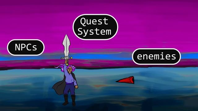 Event System 1: Intro | GMS2 смотреть онлайн