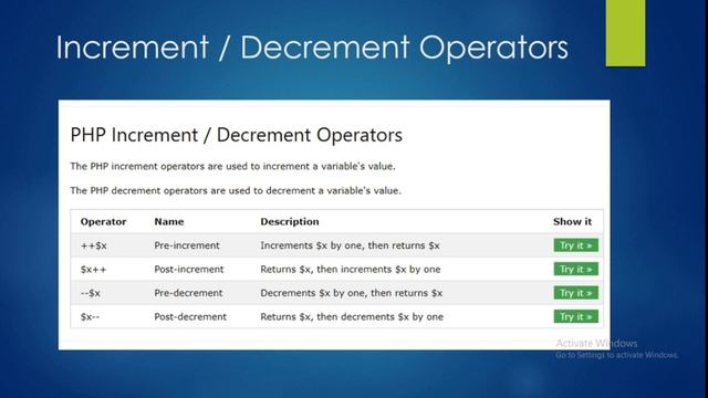 PHP programming language tutorial :if else statement theory (LN -5) смотреть онлайн