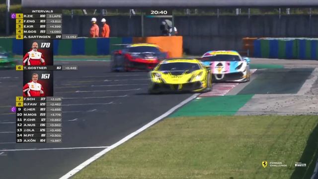 Ferrari Challenge Europe - Coppa Shell - Hungaroring, Race 2 смотреть онлайн