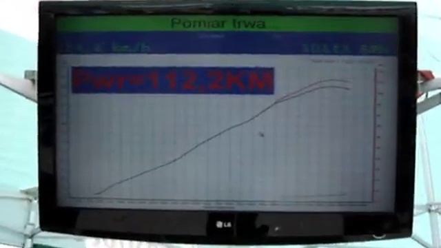 Honda cbr 600 f4i dyno run смотреть онлайн
