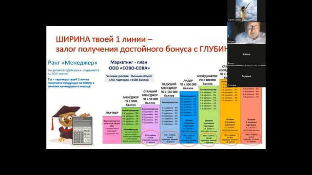 Промоушн от Петра Солдатенкова объясняет Сергей Кравцов смотреть онлайн