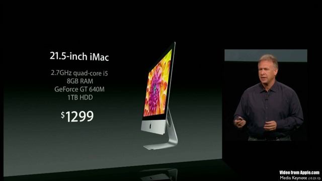 iPad Mini Event Recap (New iPad's and iMac's) смотреть онлайн