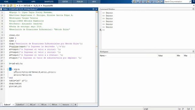 Método de Euler y Runge Kutta смотреть онлайн
