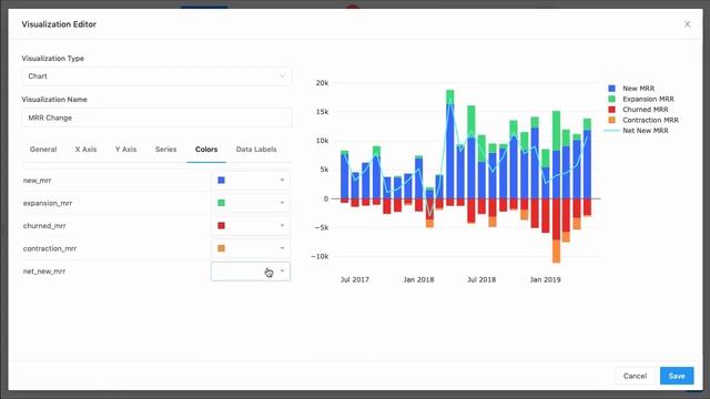 How-to: Making Visualizations & Dashboards in Redash смотреть онлайн