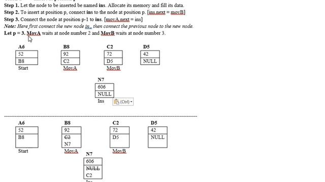 Data Structure in Java - T - Code of Insert in a LinkedList смотреть онлайн