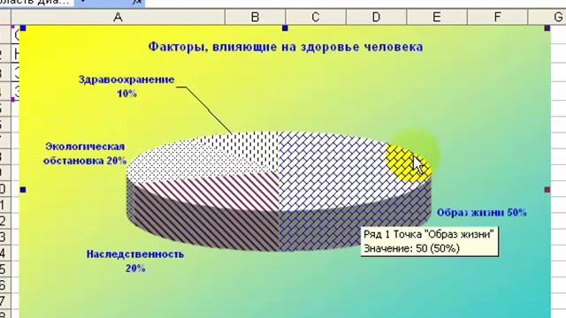 Как разрезать диаграмму? смотреть онлайн