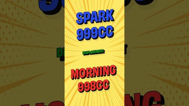 MORNING(PICANTO) VS SPARK смотреть онлайн