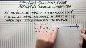 ВПР-2023. Математика, 8 класс. Задание №4. Числовые неравенства