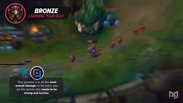 ОШИБКА КОТОРУЮ ВЫ ДОПУСКАЕТЕ НА СВОЁМ ЭЛО - Лига Легенд смотреть онлайн