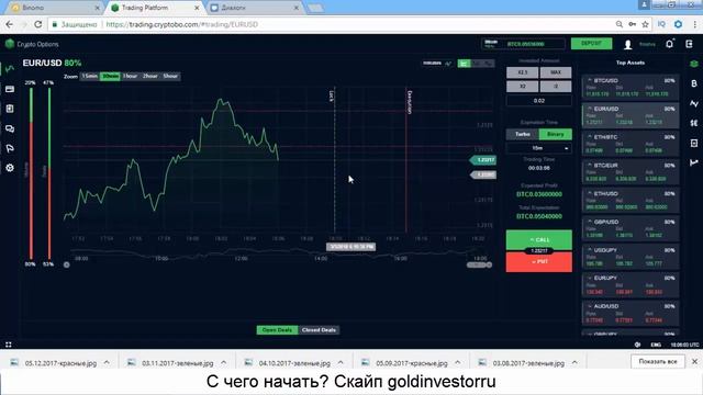 Бинарные опционы - как заработать на опционах по новости - опцион заработок по новости PMI от ISM смотреть онлайн