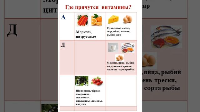 Фрукты и овощи.Обмен мнениями смотреть онлайн