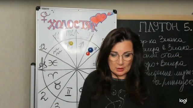 СЛОЖНЫЕ МУЖСКИЕ ВЕНЕРЫ смотреть онлайн