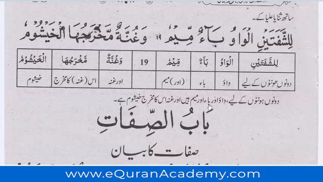 Learn Quran Tajwid Lesson 86 - Quran Tajweed Lessons - Muqaddamat ul Jazaria Book смотреть онлайн