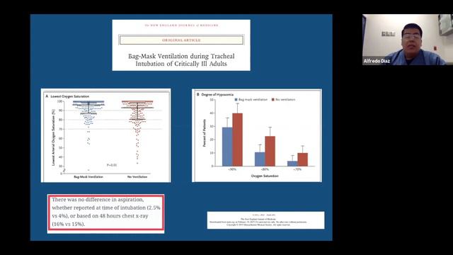 Secuencia de Inducción rápida en paciente crítico смотреть онлайн