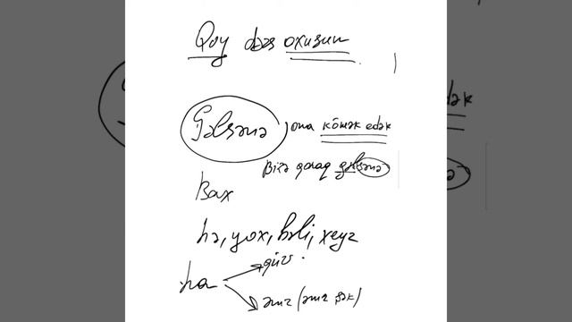Ədat,modal sözlər,nida смотреть онлайн