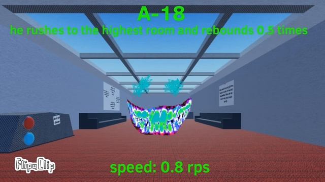 UNBOUNDED ROOMS ENDLESS EXTRAVAGANZA PART 1 смотреть онлайн