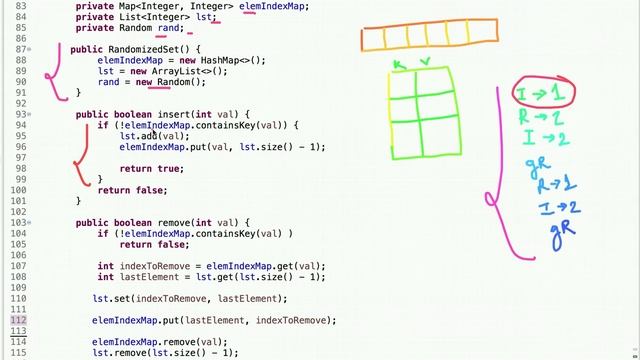 Insert Delete GetRandom O(1) | LeetCode 380 | Programming Tutorials смотреть онлайн