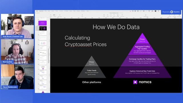Chainlink Live | Nomics: What It Takes to Be a Chainlink Data Provider смотреть онлайн