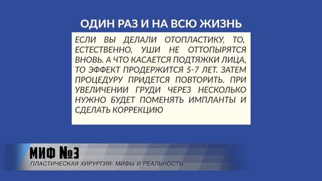 Мифы о пластической хирургии. Часть 1 смотреть онлайн
