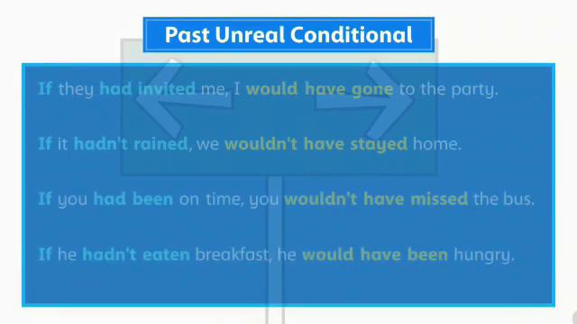 Oxford Discover Grammar 6 Unit 15 (Past Unreal Conditional ) If Type 3 смотреть онлайн