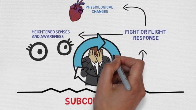 Anxiety keeping you from Exercising? THIS WILL HELP! смотреть онлайн