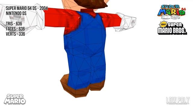 Super Mario - Low Poly (Evolution of Characters in Games) - Episode 1 смотреть онлайн