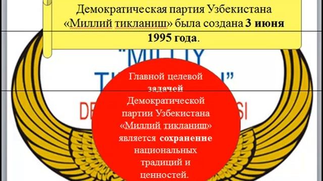 Сейдаметова Гулнара - Формирование демократических основ гражданского общества в Узбекистане смотреть онлайн