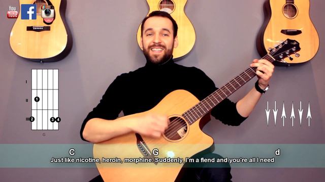 Camila Cabello - Never be the same Guitar Cover Tutorial (lyrics|chords|MusicSheet) смотреть онлайн