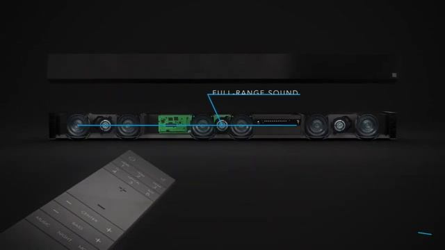 Definitive Technology Studio Slim 3.1 Channel Sound Bar with Wireless Subwoofer with Remote Control смотреть онлайн